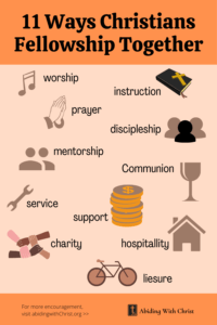 Link to Pinterest pin inforgraphic listing 11 ways Christians fellowship together: Worship, instruction, prayer, discipleship, mentorship, communion, service, support, charity, hospitality, and leisure. 