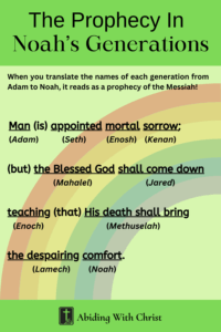 Graphic about the Prophecy that is seen by translating the generations of Noah - one of three hidden details in the flood of Noah